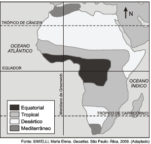 Questão de Geografia - Fuvest 2020 - Relação entre vegetação e altitude -  TudoGeo