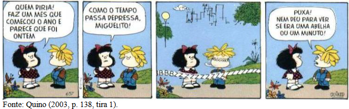 Tirinhas da Mafalda por temas da Geografia - Astronomia, Cartografia e