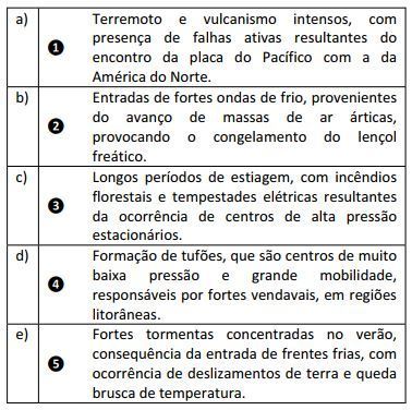 alternativas-desastres-naturais