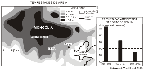 Qual é a profundidade da areia no Saara? O que há por baixo? É uma  transição suave ou é como areia pura despejada diretamente sobre uma  superfície previamente plana? - Quora